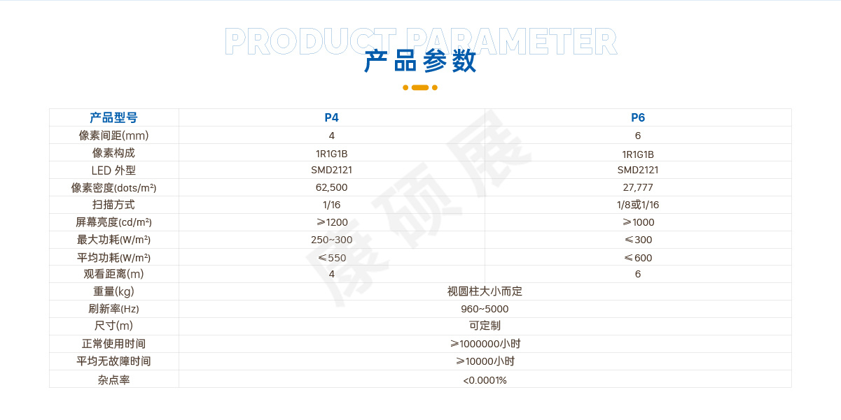 LED树形喇叭屏