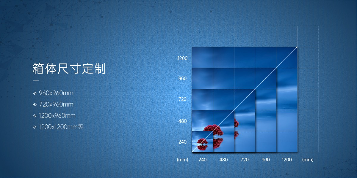 P3户外常规显示屏