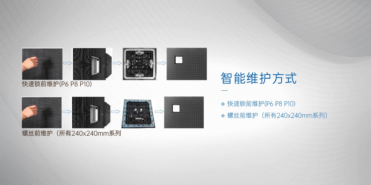 P3户外常规显示屏