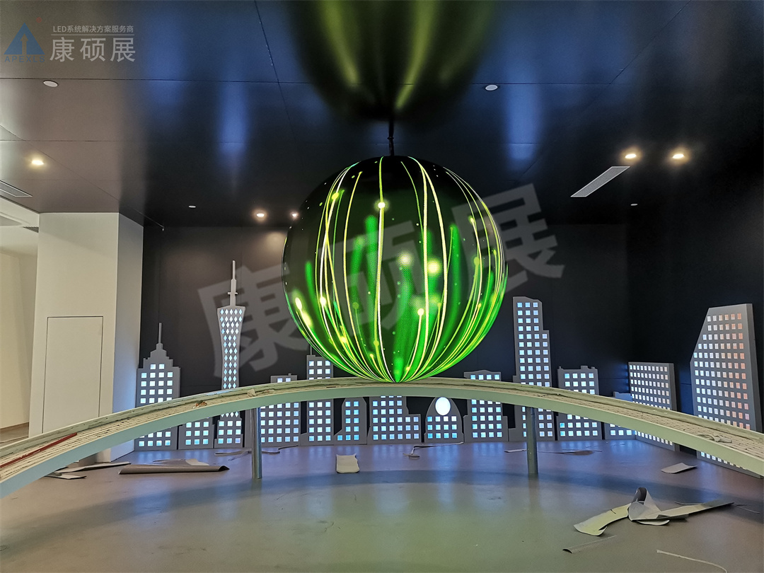 广州黄埔P2球形屏案例