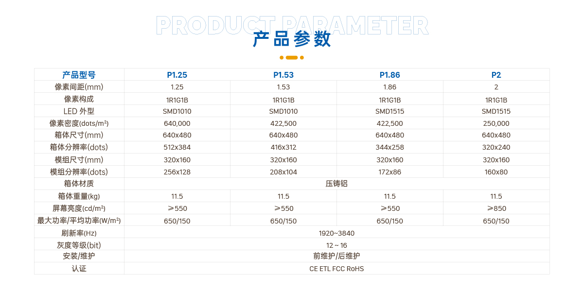P1.8-320*160模组小间距