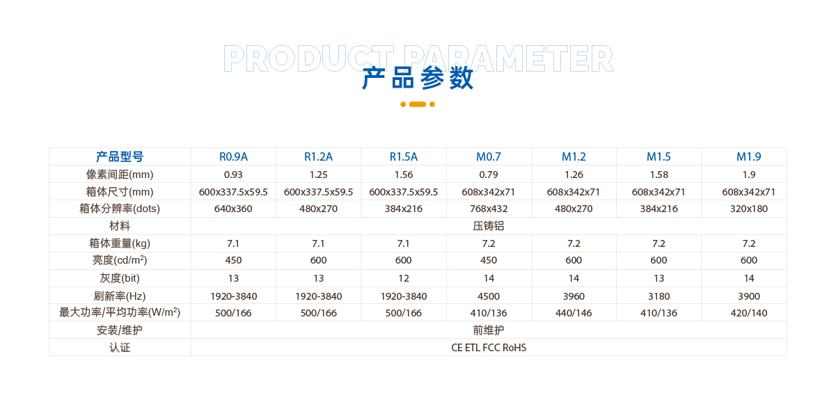 P1.9-COB微间距