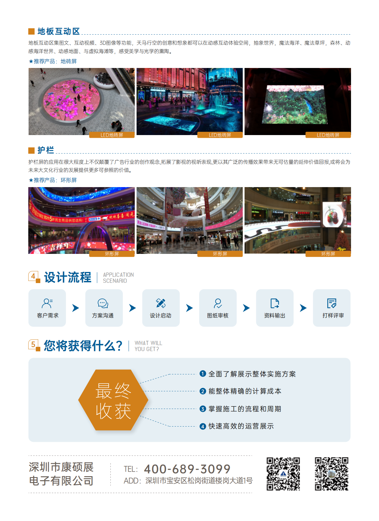康硕展LED创意显示屏——商业综合体解决方案