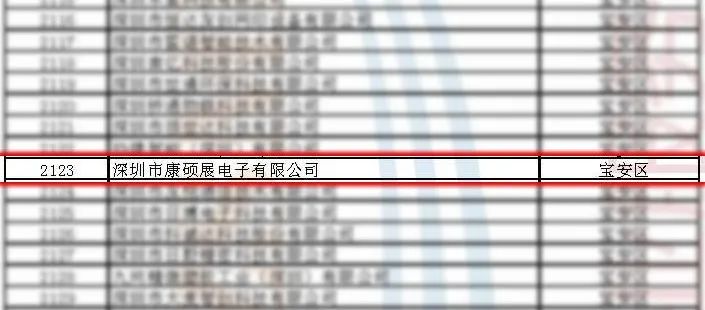 荣誉|康硕展荣获2022年度深圳市“专精特新”中小企业称号