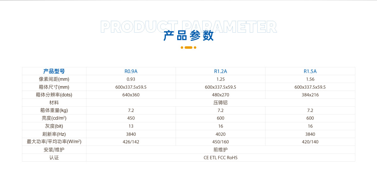 P0.9-COB微间距