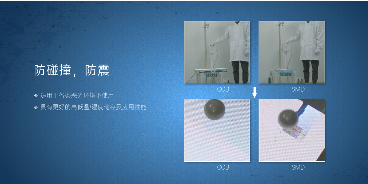 P1.5-COB微间距