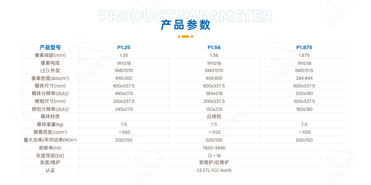 P1.25-300*337.5模组小间距
