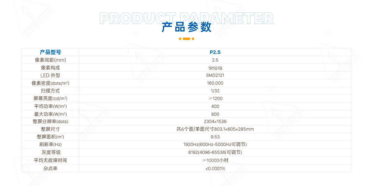 LED创意鲁班锁显示屏