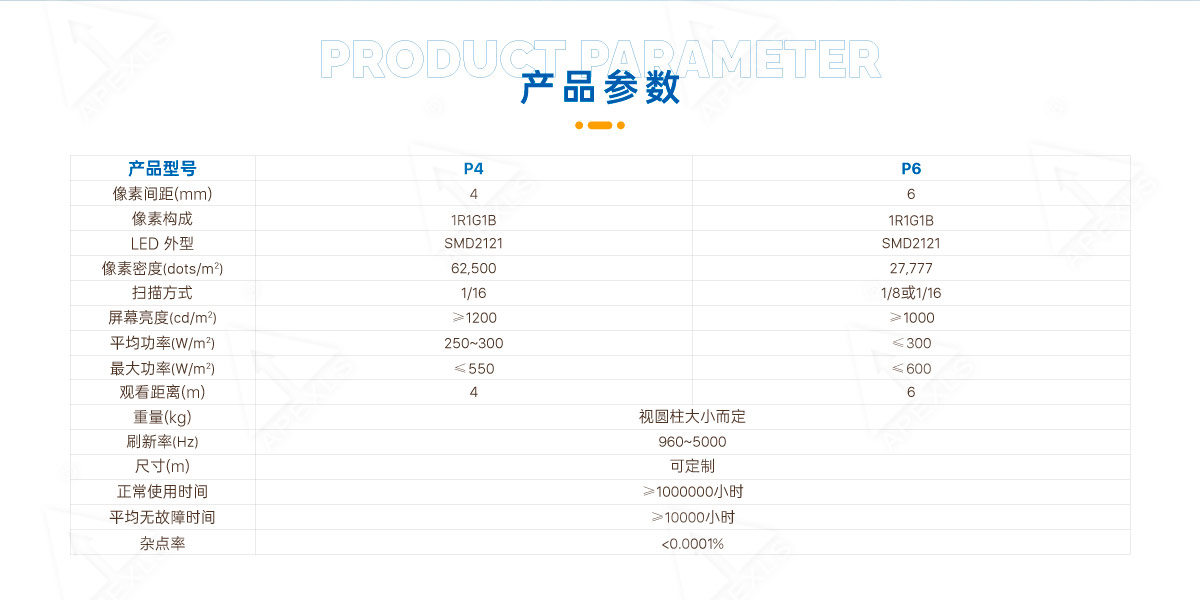 LED树形喇叭屏