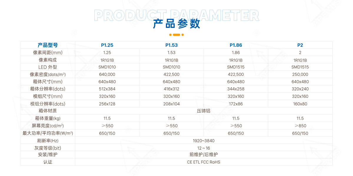 P1.8-320*160模组小间距