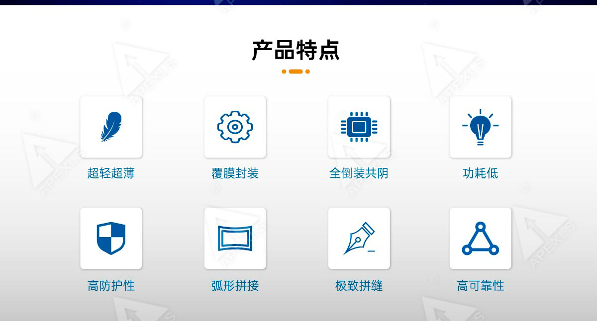 COB微间距二代