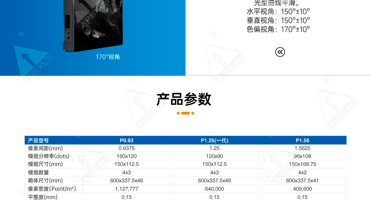 COB微间距一代