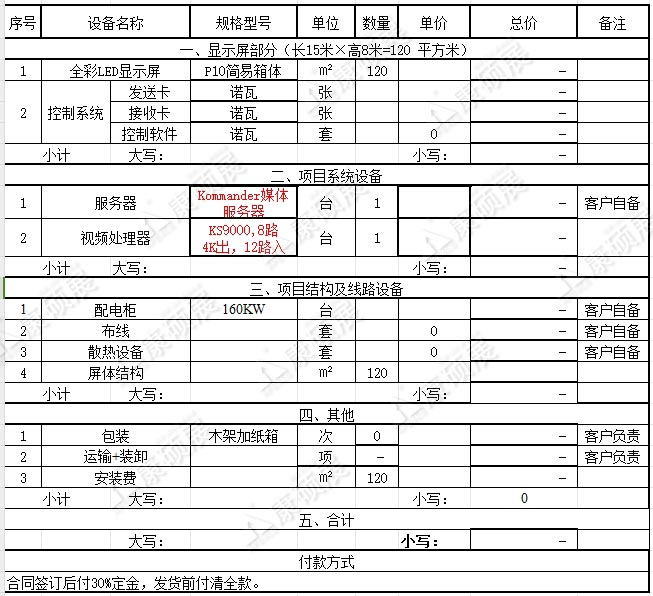 LED显示屏报价表参考