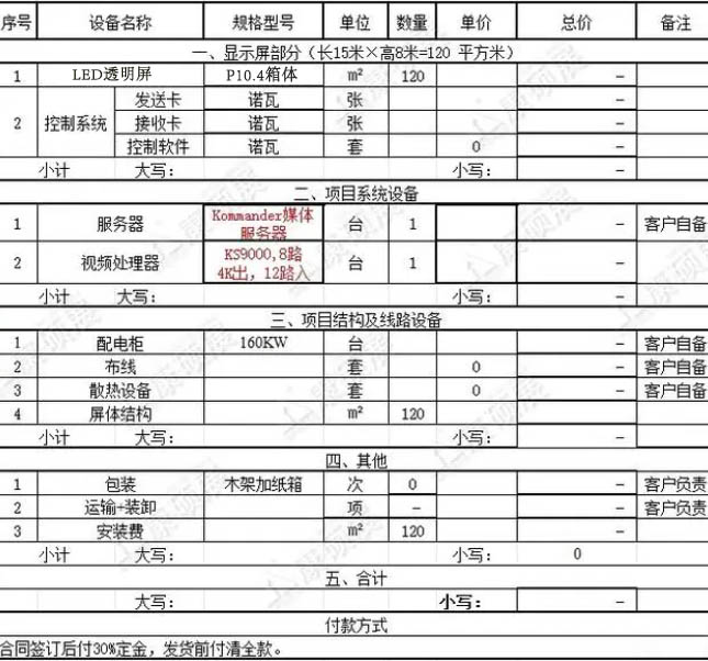 LED透明屏报价清单