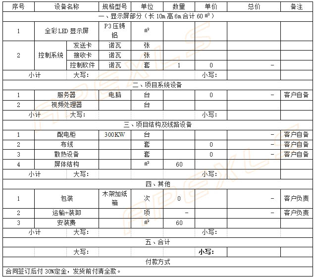 室外LED显示屏报价表明细清单