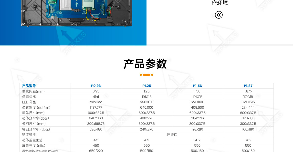 P1.25-LM系列小间距