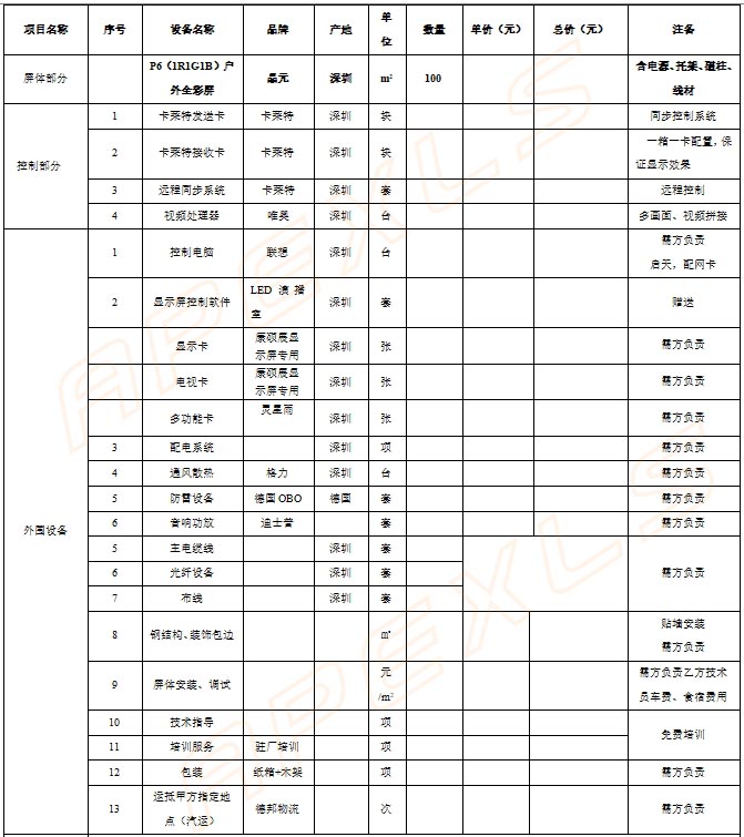 户外大屏幕显示屏报价报价