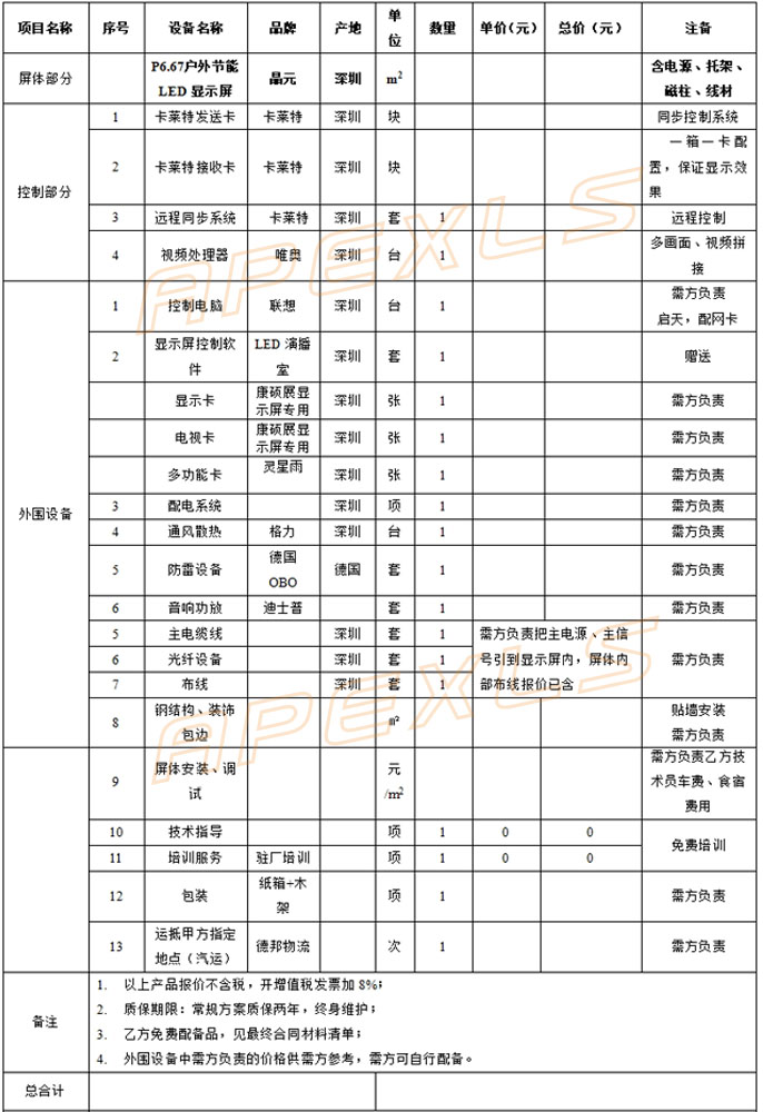 户外节能LED显示屏报价清单