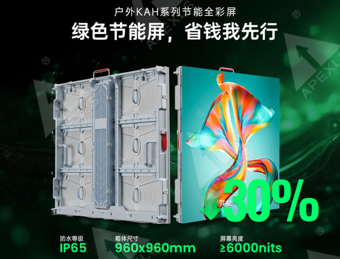 户外高亮屏和普通屏的区别?亮度/防护/功耗解析,哪个厂家好 户外高亮屏和普通屏的区别?亮度/防护/功耗解析,哪个厂家好