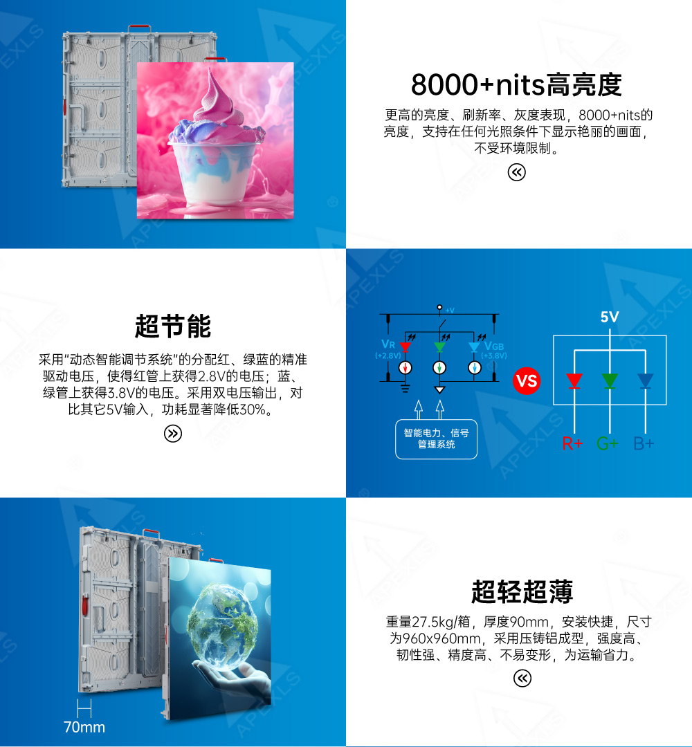 户外KAH-P6.67 户外KAH-P6.67