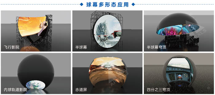 LED球幕多形态应用