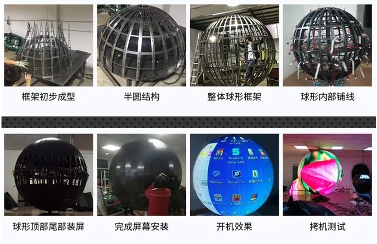 LED球形屏显示原理、核心优势及全场景应用详解 LED球形屏结构展示