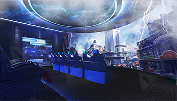 沉浸式cave应用领域